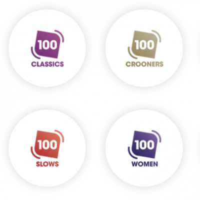 Studio100 lanceert nieuw platform www.radio.vlaanderen